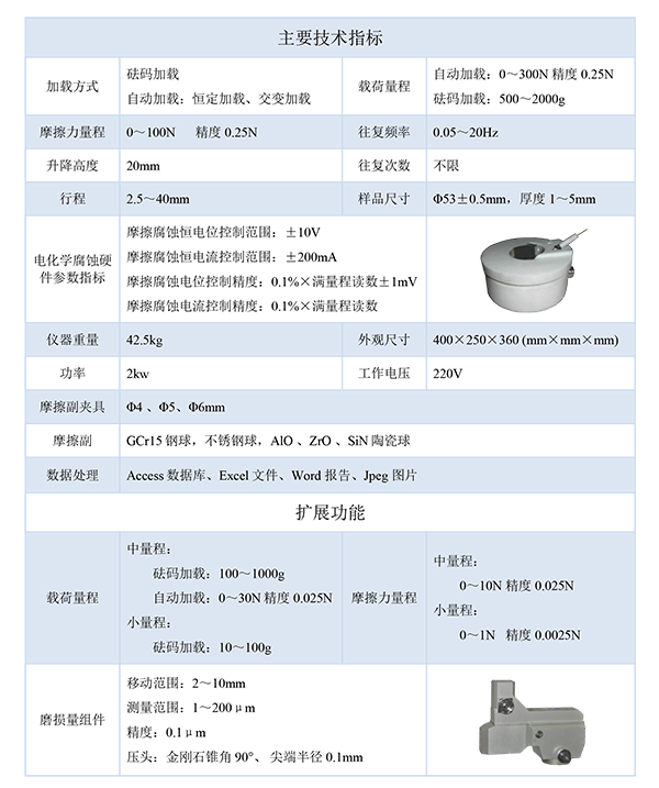 鎶€琛�(sh霉)鎸囨.png