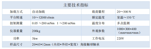 鎶€琛�(sh霉)鎸囨(bi膩o).png