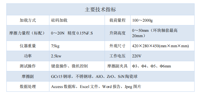 1765937772865774.png 技術(shù)指標-1.png