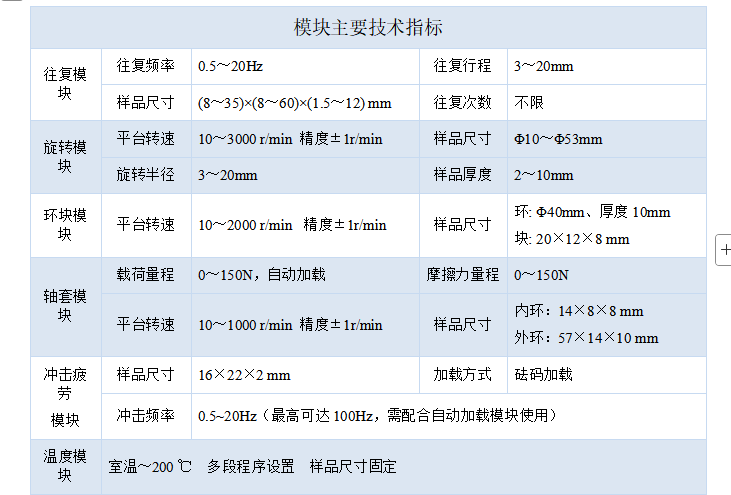 1765937781781096.png 技術(shù)指標-2.png