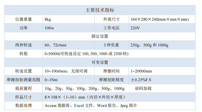 1765941176119879.png 低溫-MFT-R4000高速往復摩擦磨損試驗儀 -2.png